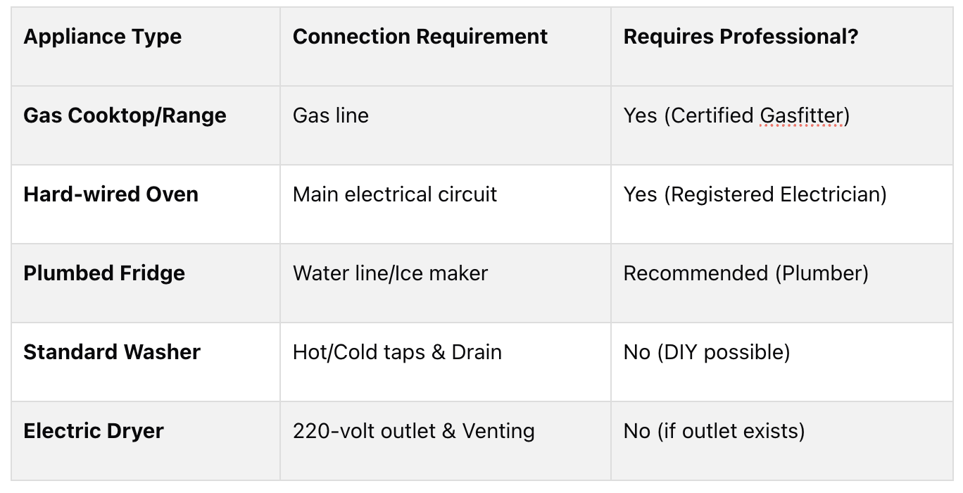 Screenshot 2026-02-16 at 10.15.01 AM